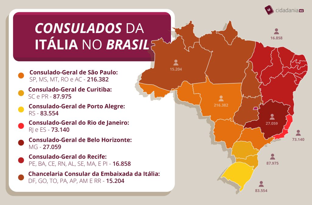 Como tirar o passaporte italiano: consulados no Brasil