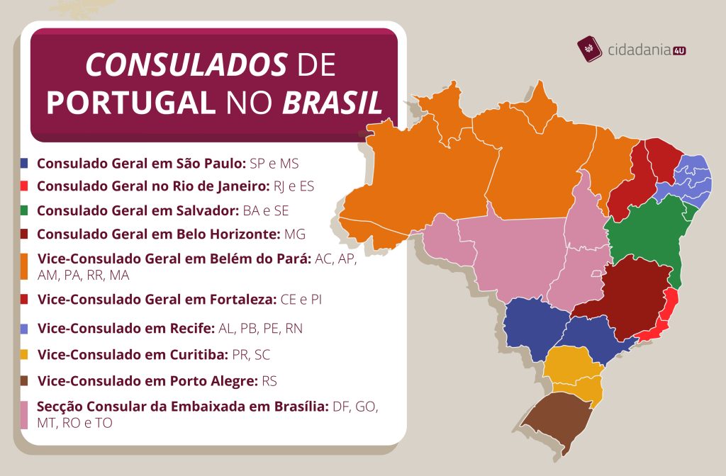 Passaporte português: consulados no Brasil 